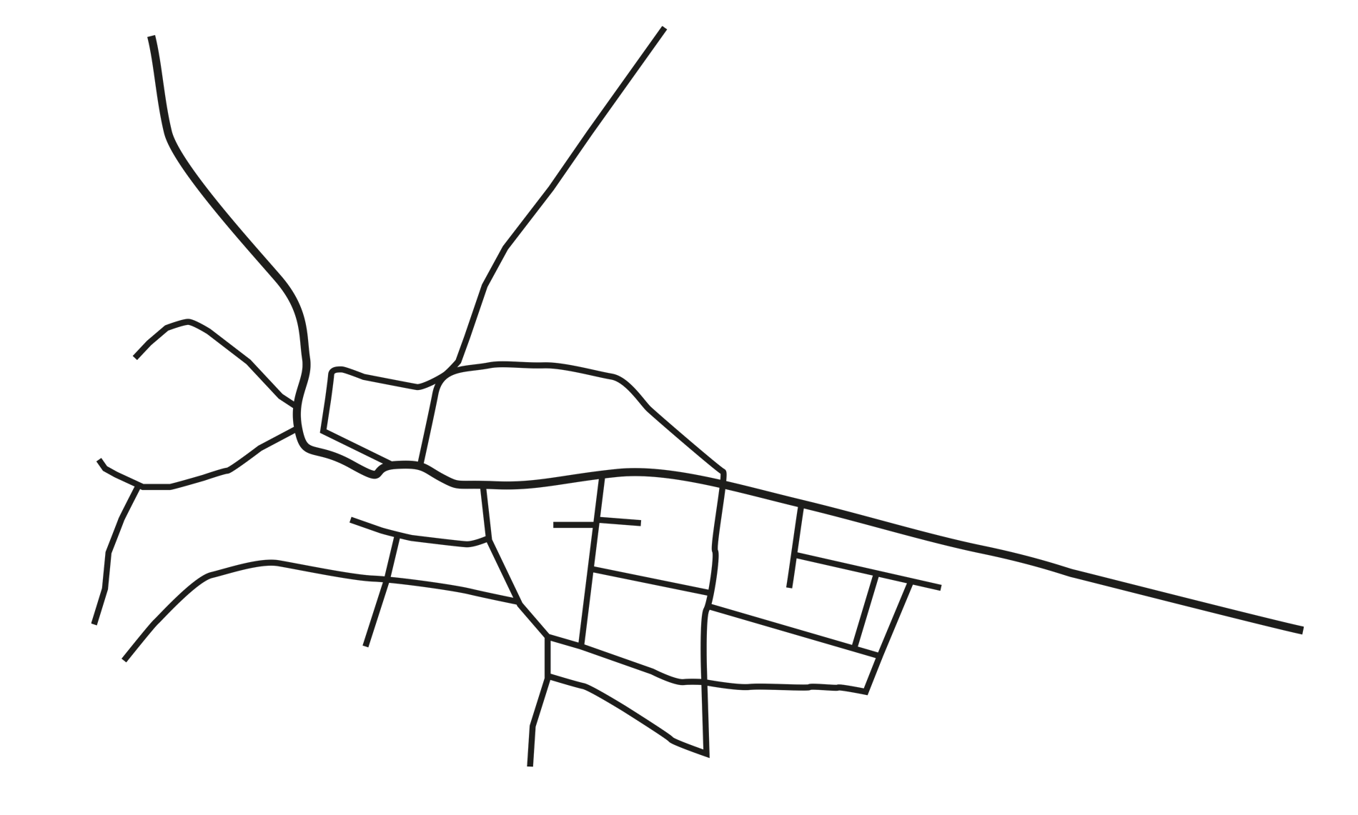 karte